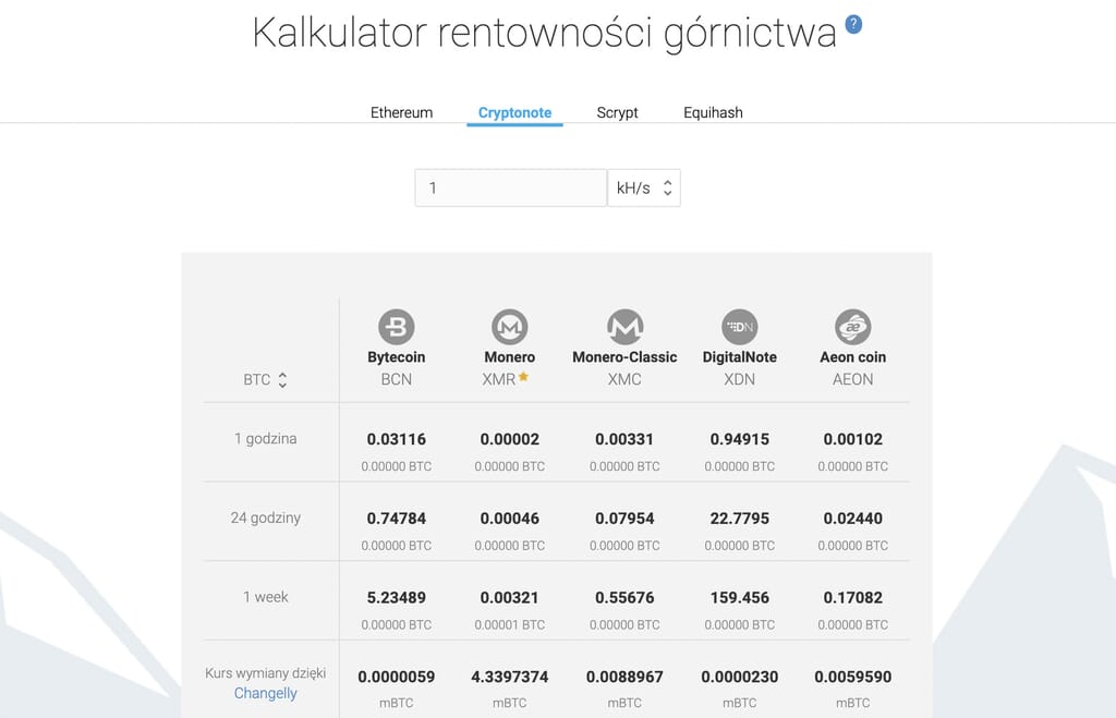 AQUA Webáruház - Számíthatsz ránk!